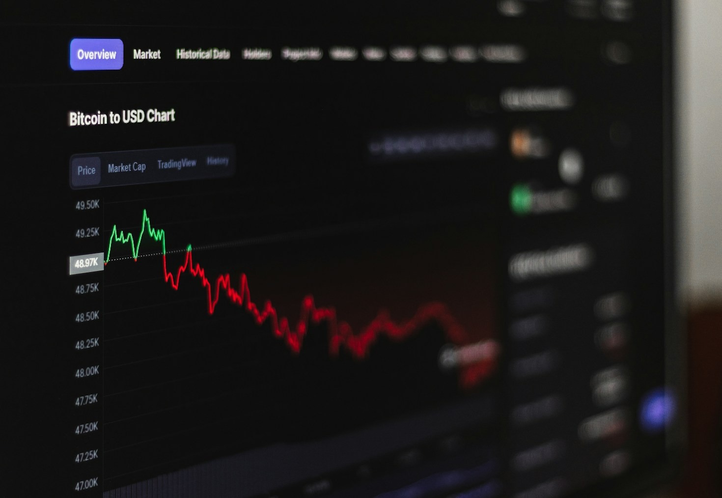 How Personalized Guidance Can Transform Your Trading